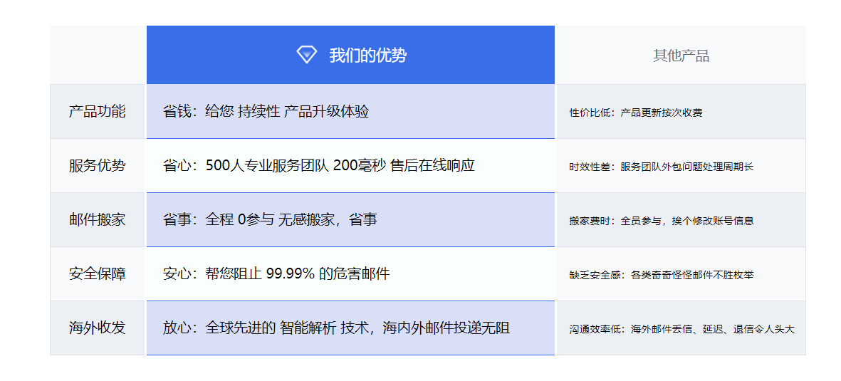 1764322179437103.png image.png