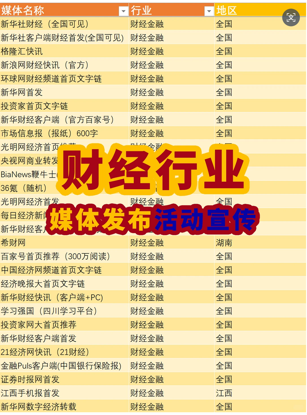 1778984551687617.png image.png